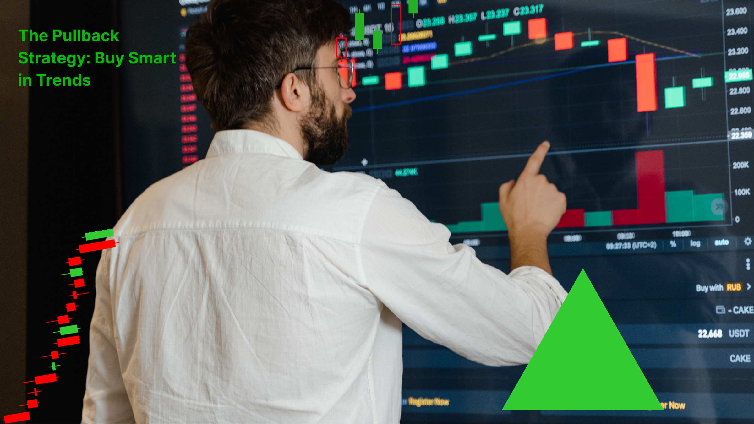 The Pullback Strategy: Buy Smart in Trends